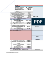 Costos Fijos y Variables