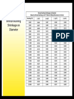 Bronze Bushing Shrinkage On Diameter PDF