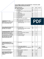 List of Mandatory Spare Parts For Dredgers Against 2 Lots (Package Lot - 2 & Lot-3) Under Bangladesh Water Development Board