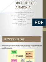 Production of Ammonia