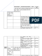 SHS Course Guide