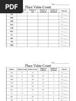 Place Value Count