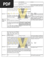 2019 Amendments To The Rules of Court PDF