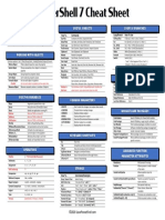 PowerShell 7 Cheat Sheet