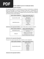 Indicadores Ambientales en Un Derrame Diésel