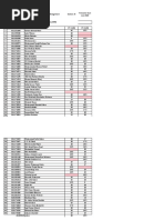 IPE-B Summer2020 CT Marks