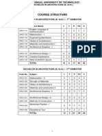 B.Arch Syllabus 30.07.14 PDF