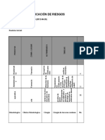 Cuadro Matriz de Riesgos