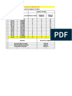 HR Metrics Excel