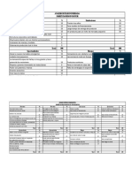 Matrices Estrategicas