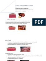 Puntos de Cocción de La Carne