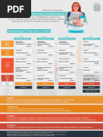 Pensum Administracion Negocios CEIPA PDF