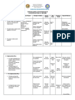 Mamatid Senior High School: School-Based Action Research ACTION PLAN FOR S.Y. 2019-2020