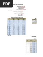 Calculo de Poblacion Junin