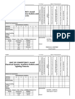 Unit of Competency: Install Electrical System, Auxillary Outlets and Lighting Fixtures