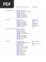 UVa Problem List Catagorized Algorithmic Problem PDF