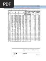 Modelo de Clasificacion ABC - Escatergrama