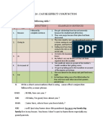 3.24 4.24 .Cause Effect Conjuncton: N O Conjuncti ON Form/Pattern Examples in Sentences