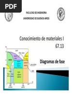 Diagrama de Fases PDF