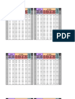 Tablas de Interés Compuesto