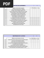 Evaluation de La Fonction Maintenance Prof