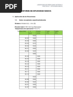 Informe de Difusividad Masica