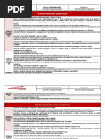 Roles y Responsabilidades