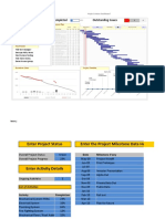 Project Status Dashboard