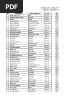 Amprah Vit A 2020