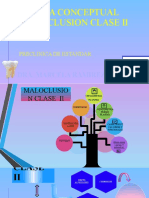 Mapa Conceptual Clase Ii