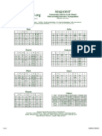 Maqam Transpositions PDF