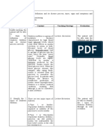 Health Teaching Guide Topics: Diabetes Mellitus: Definition and Its Disease Process, Types, Signs and Symptoms and