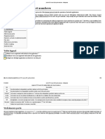 List of TCP and UDP Port Numbers