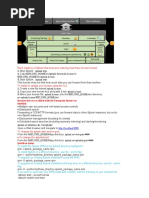 Splunk Quick Reference