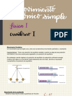 Apuntes-Física1-20-27 abril-MAS