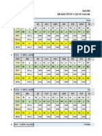 Senarai Nama Pelajar Sasaran SPM 2020