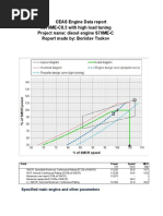 CEAS Engine Data Report 5S70ME-C8.5 With High Load Tuning Project Name: Diesel Engine S70ME-C Report Made By: Borislav Tsekov