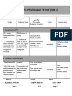 Development Plan Blank