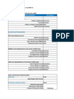 Financial Performance Measures Key Criterias