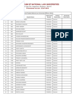 UG HimachalPradeshNationalLawUniversityHPNLUShimla PDF