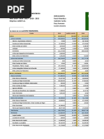 LAIVE S.A. 2019 - 2018 - 2017 - 2016 - 2015 Falta Ratios