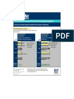 Pratt AirPro Max Air Valve Sizing Calculator