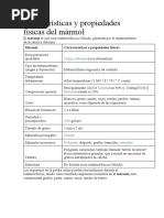 Características y Propiedades Físicas Del Mármol