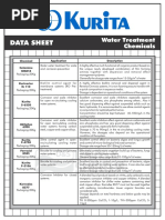 Kurita - Water Treatment Chemicals