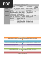 Matriz de Recursos