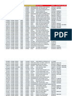 Id Cliente Clase Cliente Zona Instalac Region Instaladepartamento Ciudad Instal Nombre Completo Celular - 1 Fijo - Celular - Fijo - Celular