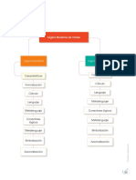 Evaluacion Filosofia 11