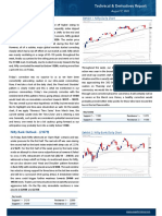 Sensex (37877) / Nifty (11178) : Exhibit 1: Nifty Daily Chart