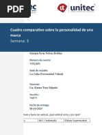 S3 - T3.1 - Cuadro Comparativo Sobre La Personalidad de Una Marca - MN