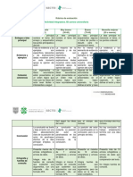 M2 - Rubrica - Actividad Integradora